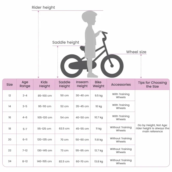 Bicicletă pentru Copii 22 Inci pentru 7-12 ani Negru