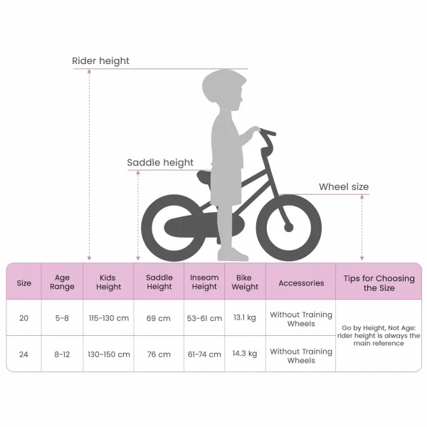Bicicletă Montană 24 Inci 6-Speed pentru 8-12 ani Verde